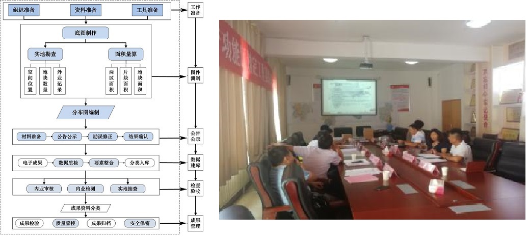 兩區1.jpg 兩區1.jpg